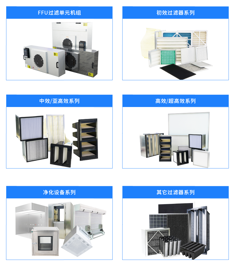 山东新力净化FFU 山东新力净化FFU