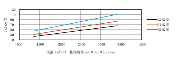 山东新力